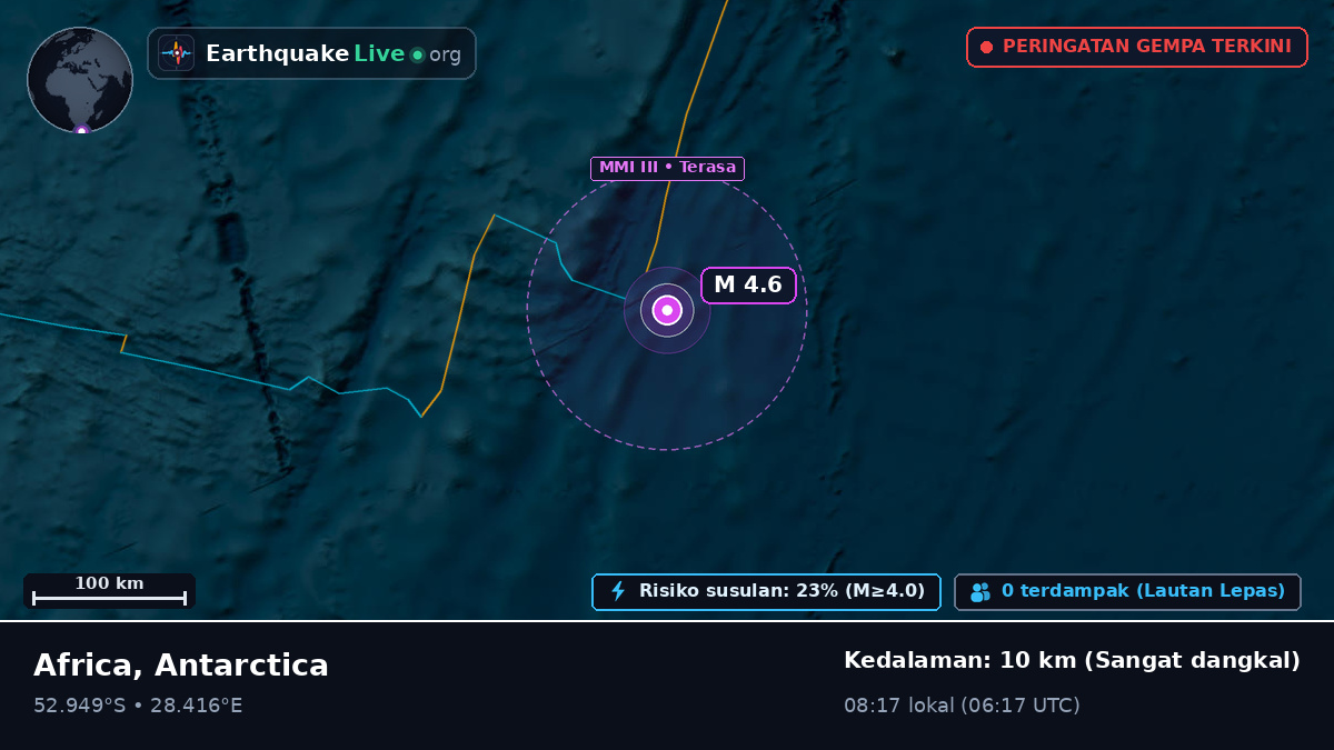 Samudra Hindia (Antarctica)