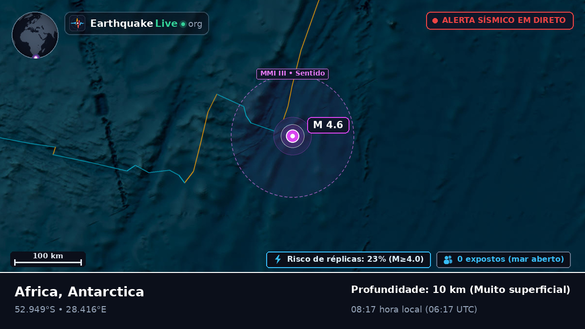Oceano Índico (Antarctica)