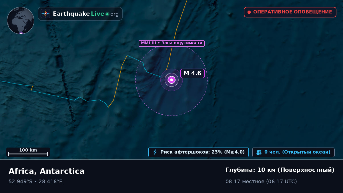 Индийский океан (Antarctica)