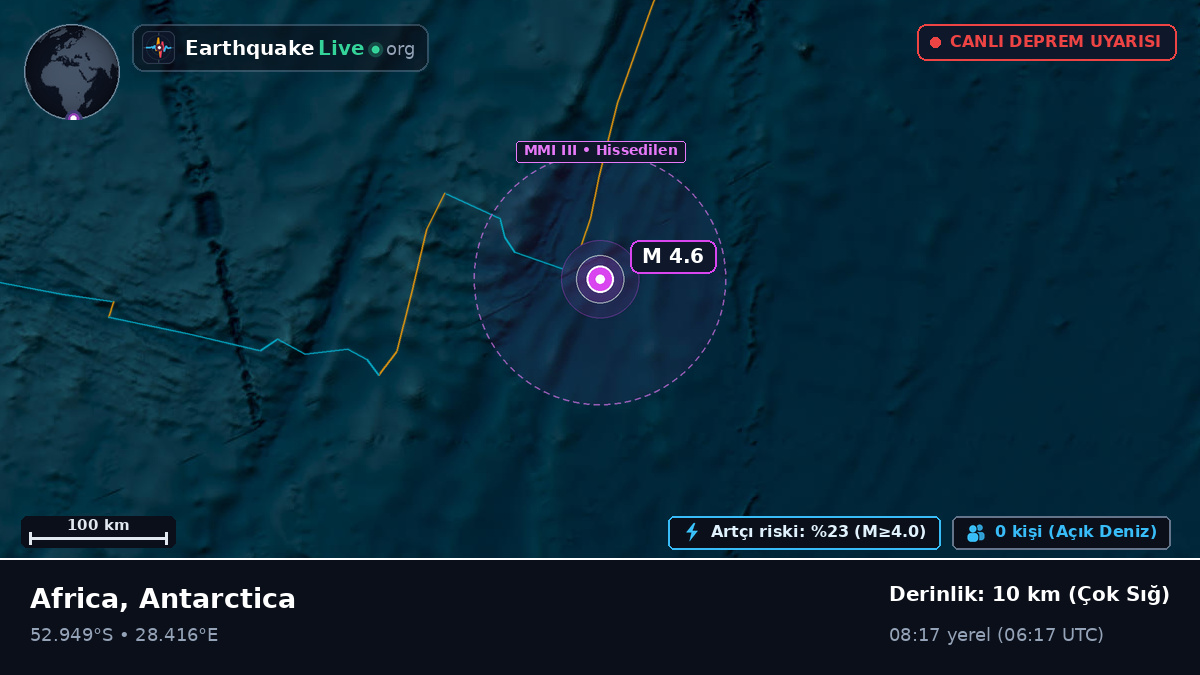Hint Okyanusu (Antarctica)
