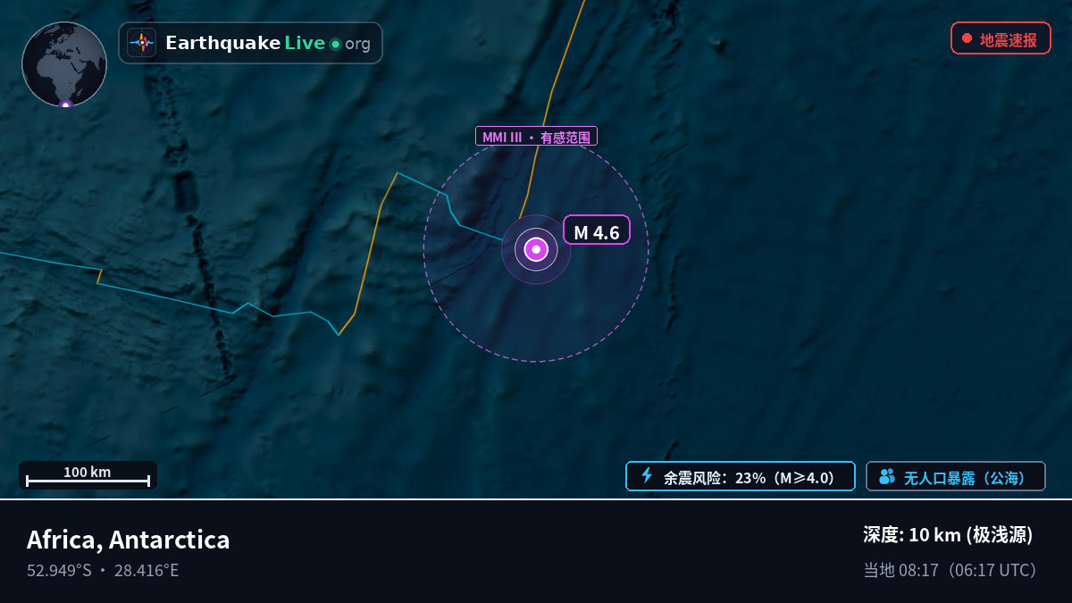 印度洋 (Antarctica)