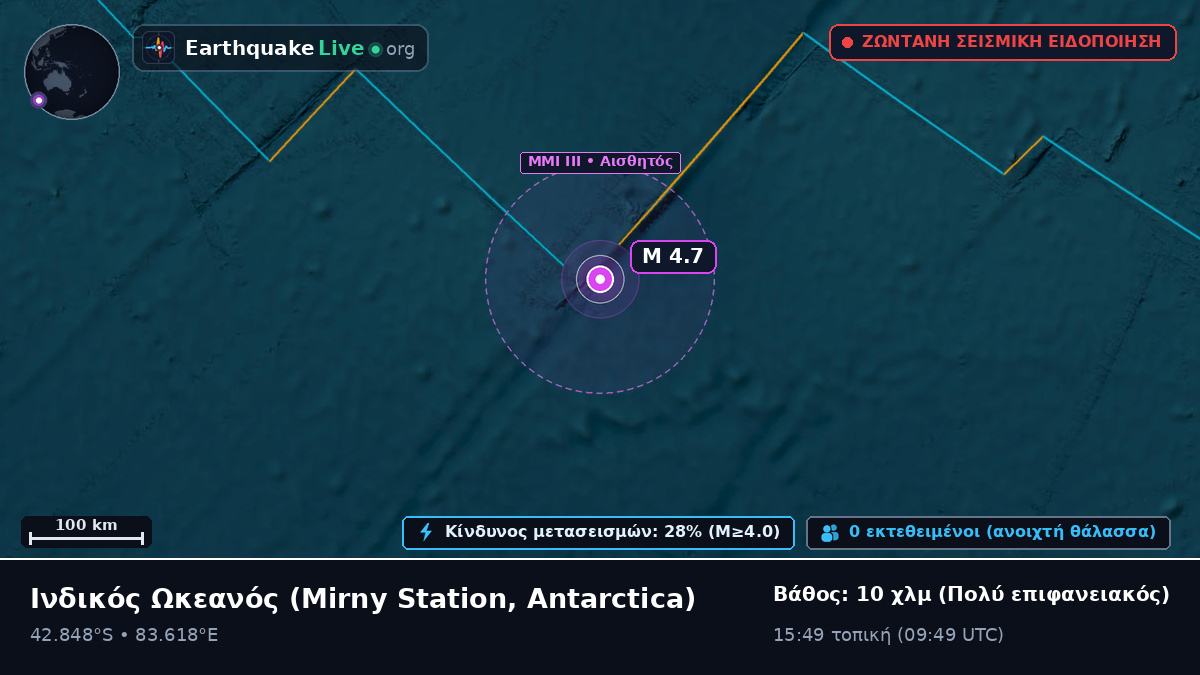 Ινδικός Ωκεανός (Antarctica)