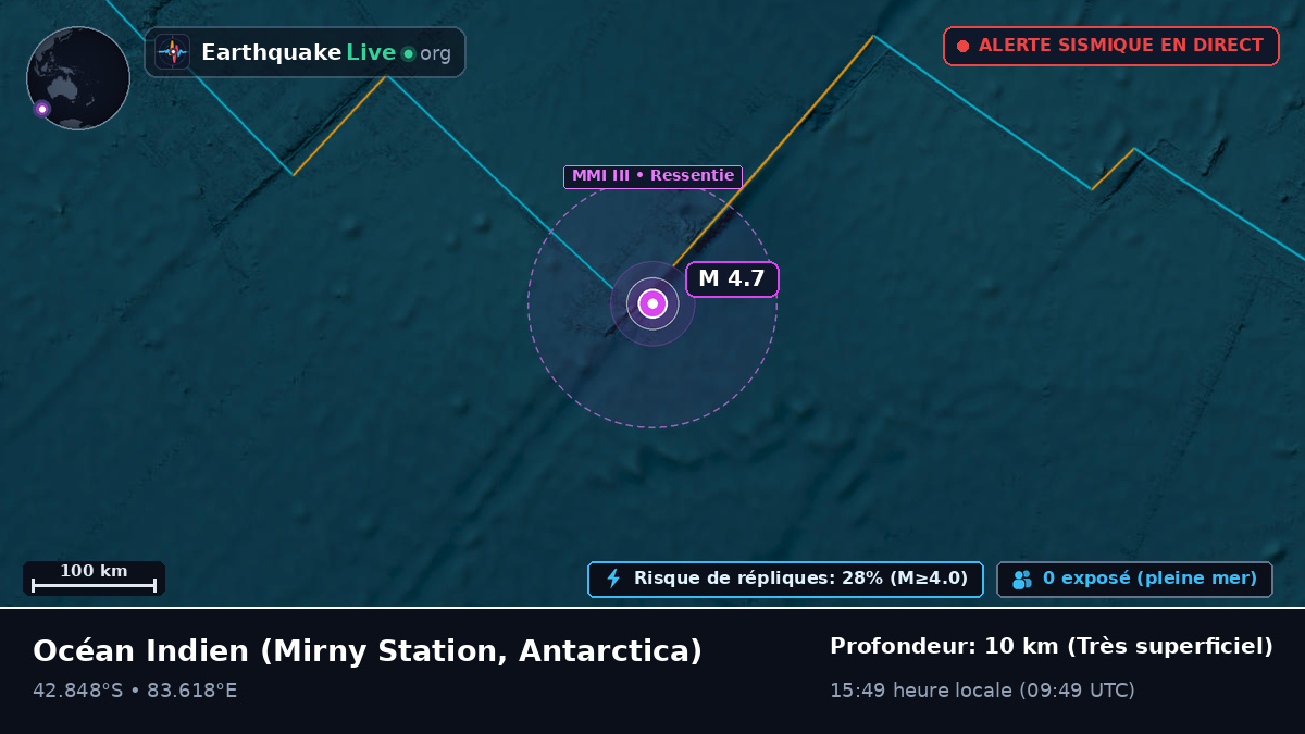 Océan Indien (Antarctica)