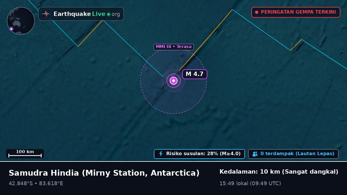 Samudra Hindia (Antarctica)