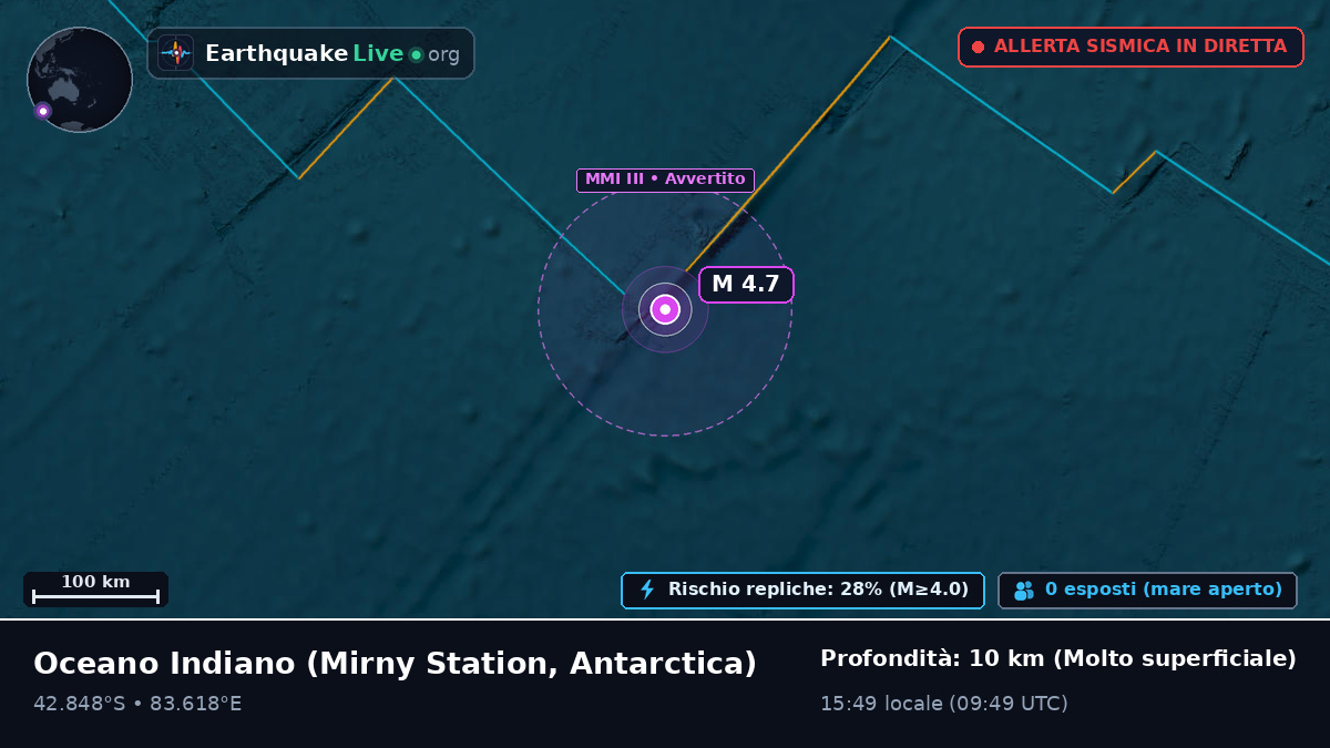 Oceano Indiano (Antarctica)