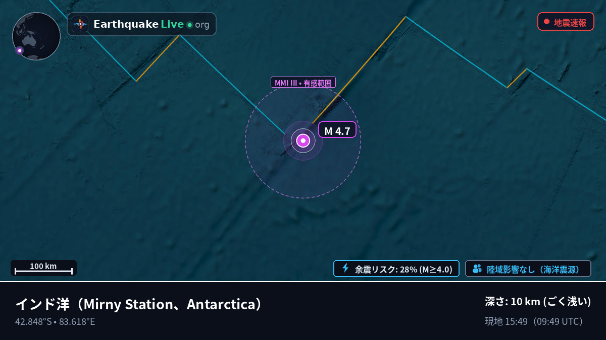 インド洋 (Antarctica)
