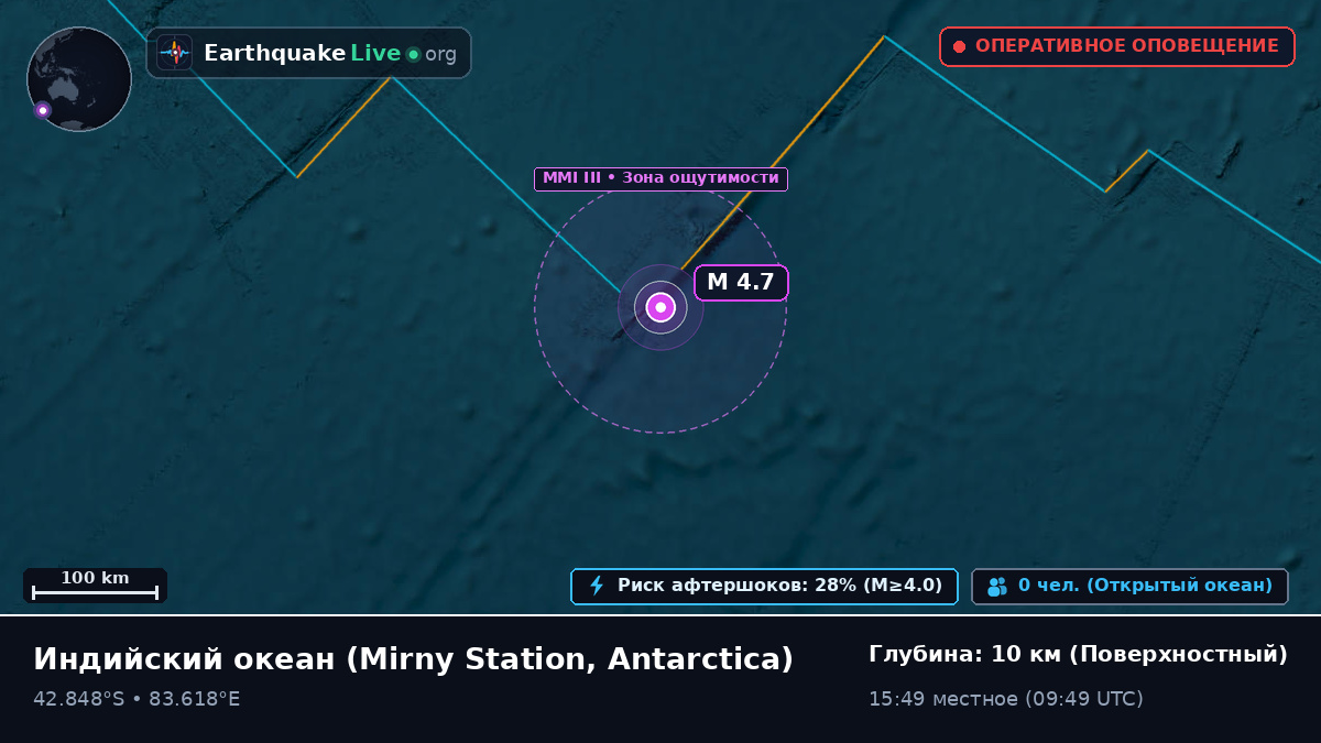 Индийский океан (Antarctica)