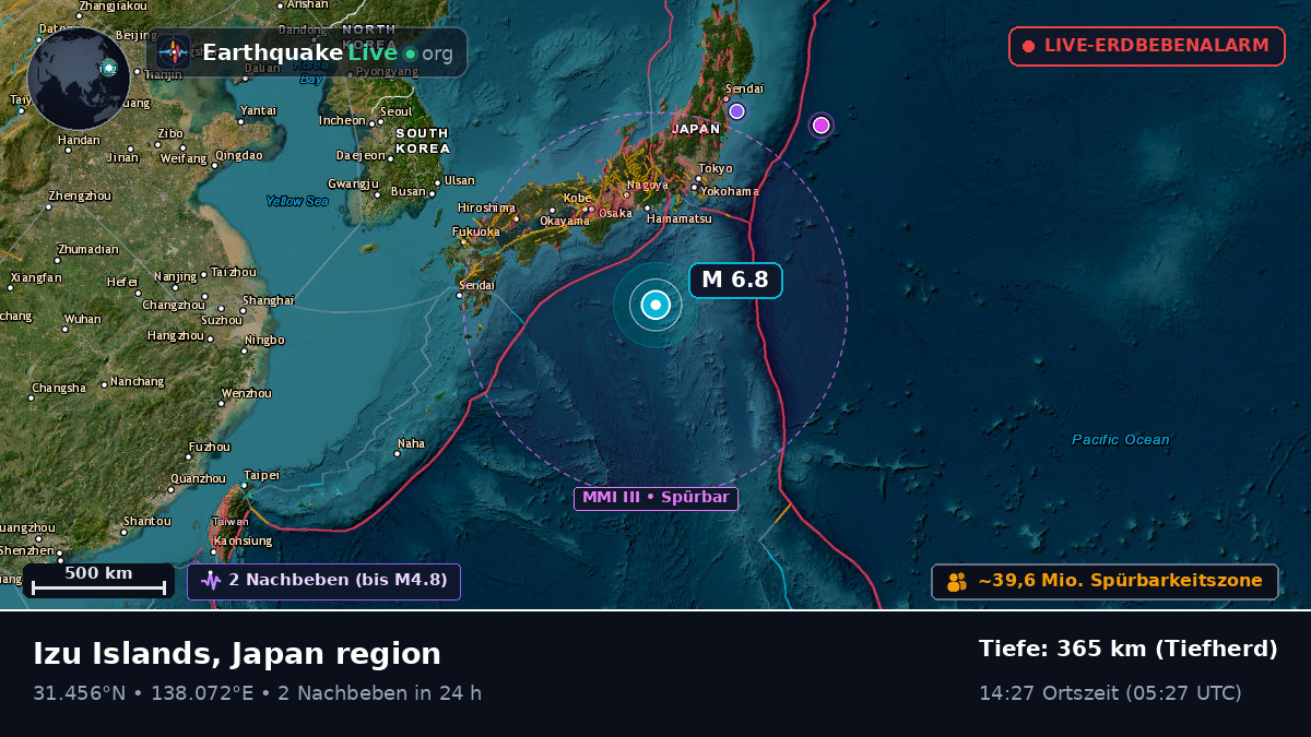 Nordpazifik (Japan)
