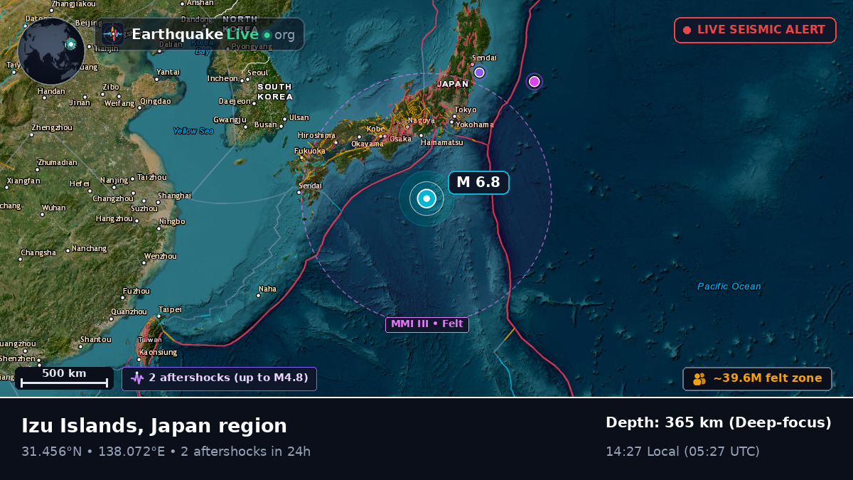 North Pacific Ocean (Japan)