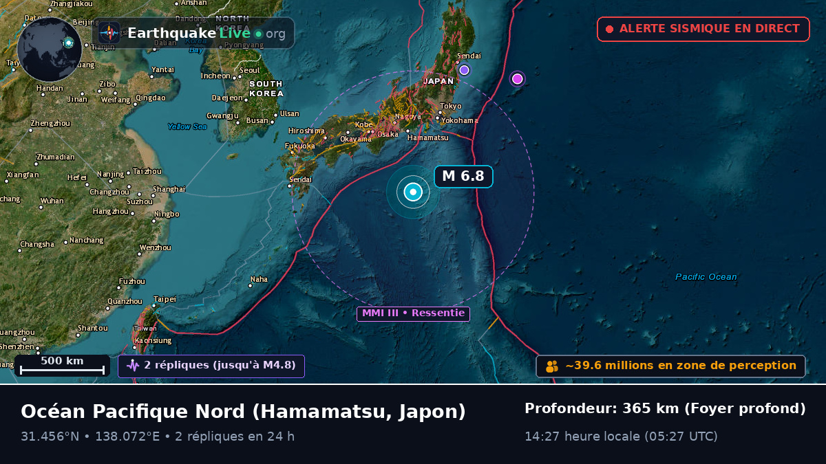 Océan Pacifique Nord (Japon)