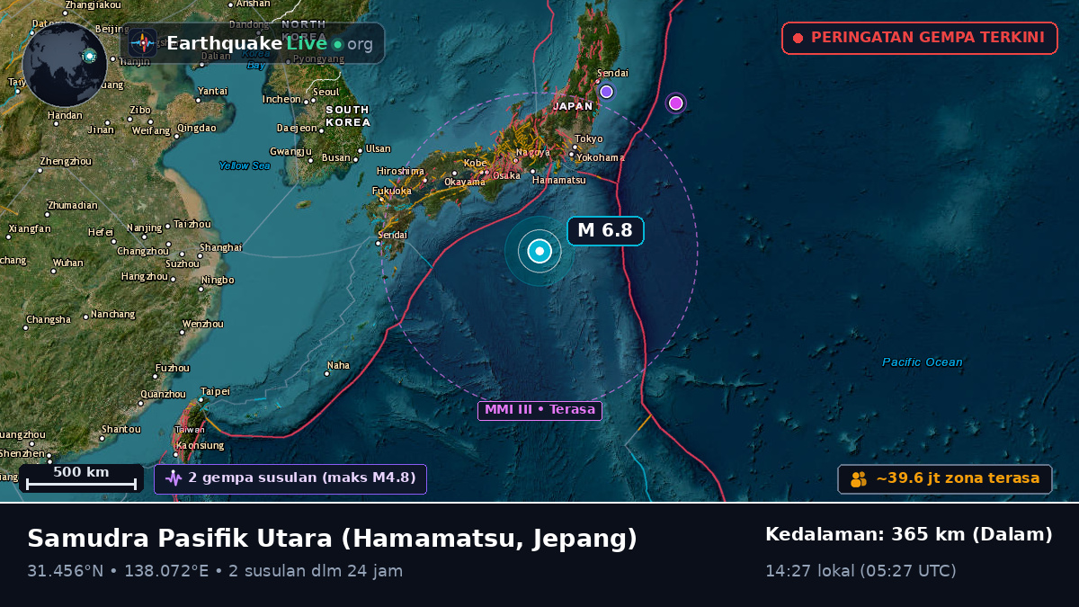 Samudra Pasifik Utara (Jepang)