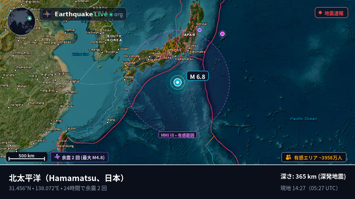 北太平洋 (日本)