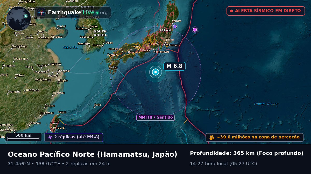 Oceano Pacífico Norte (Japão)