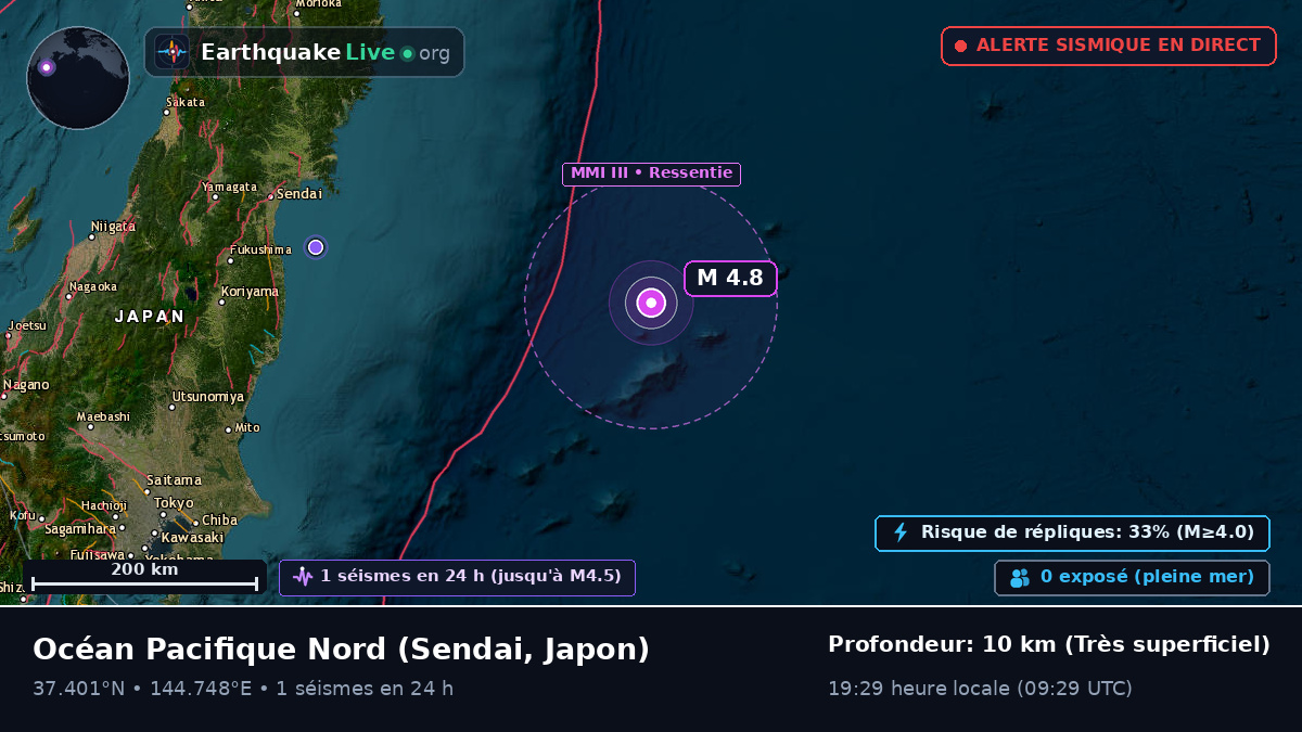 Océan Pacifique Nord (Japon)
