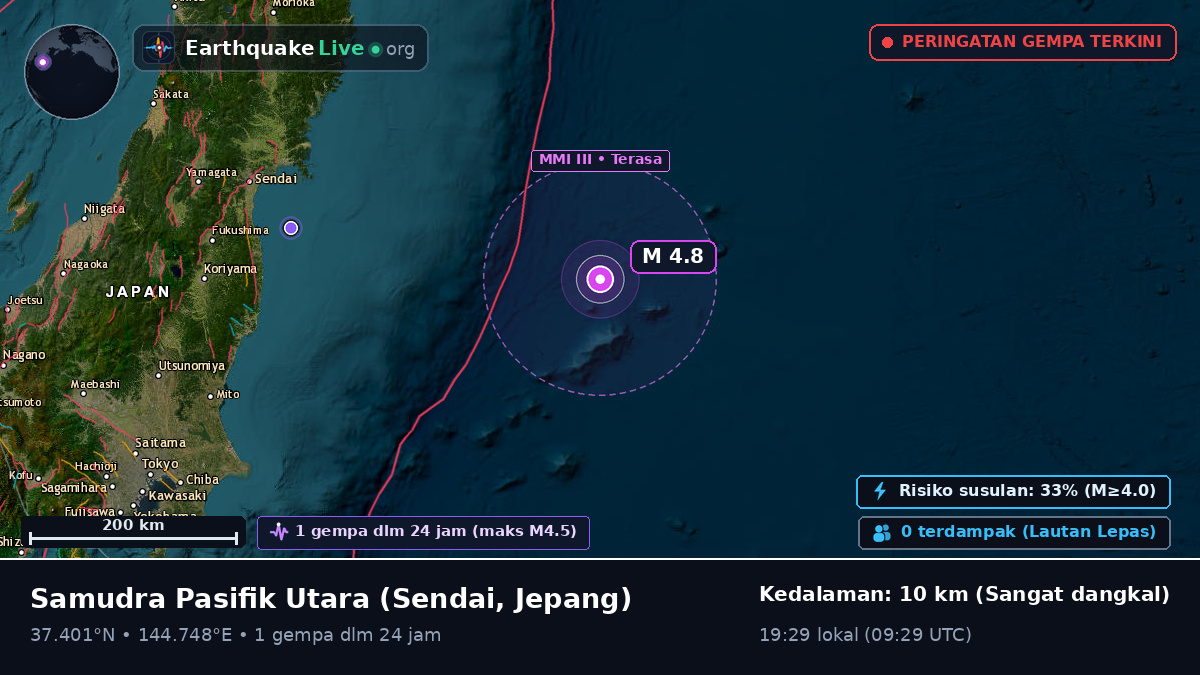 Samudra Pasifik Utara (Jepang)