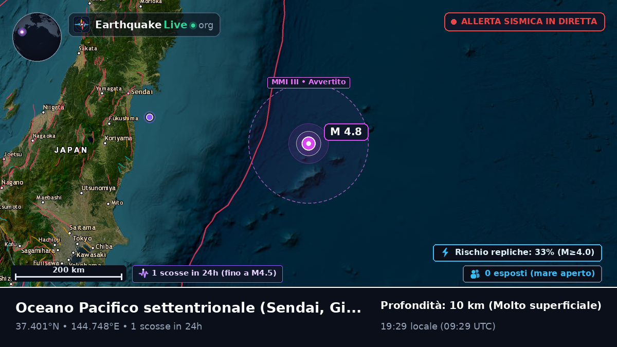 Oceano Pacifico settentrionale (Giappone)