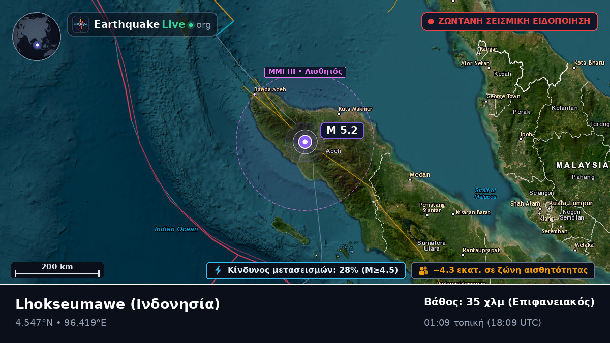 Aceh, Ινδονησία