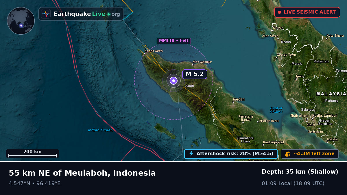 Aceh, Indonesia