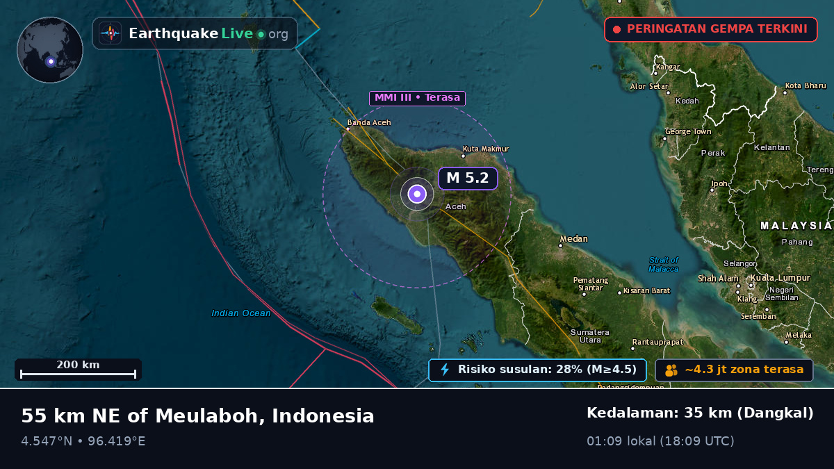 Aceh, Indonesia