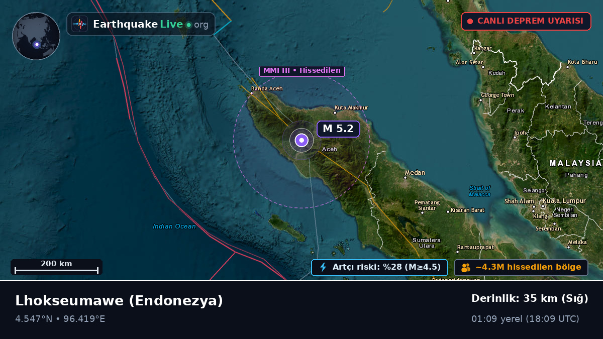 Aceh, Endonezya