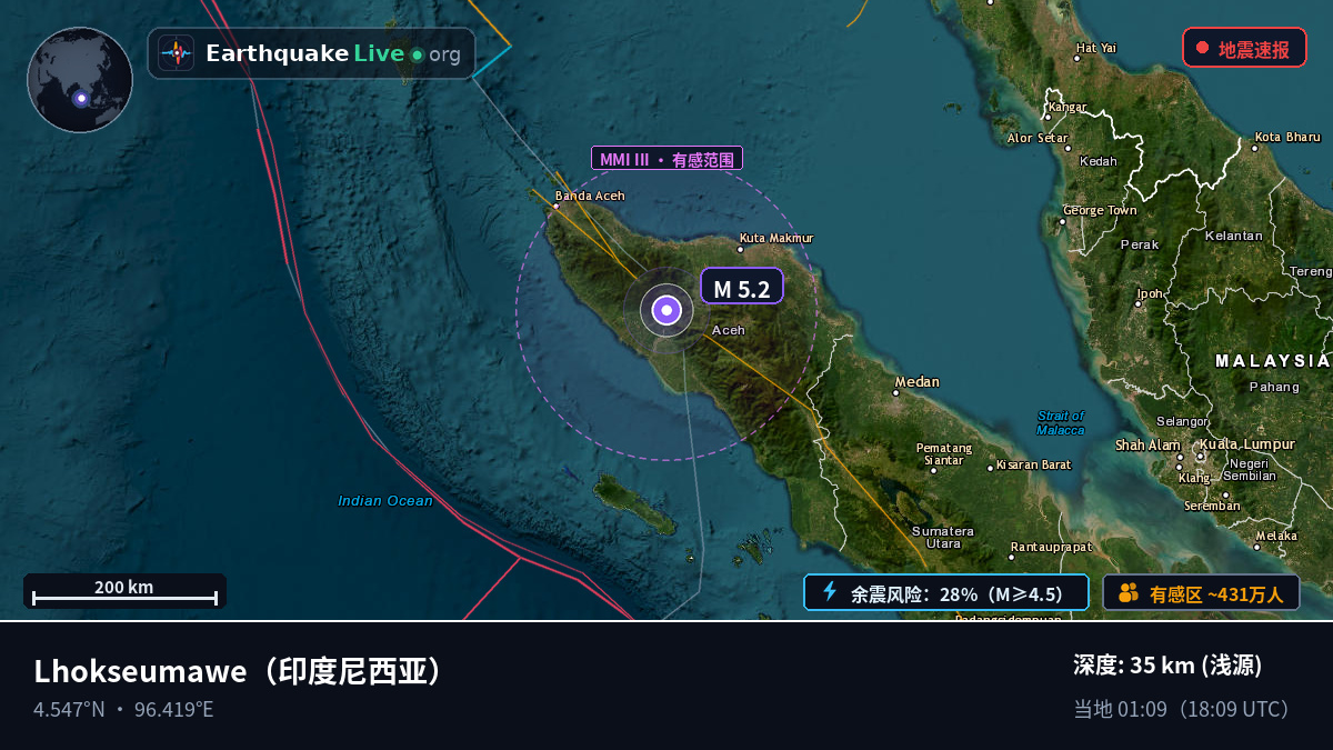 Aceh, 印度尼西亚