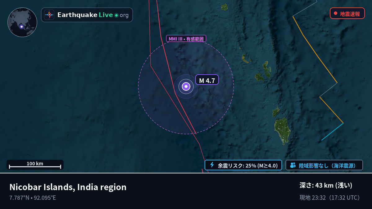 インド洋 (インドネシア)