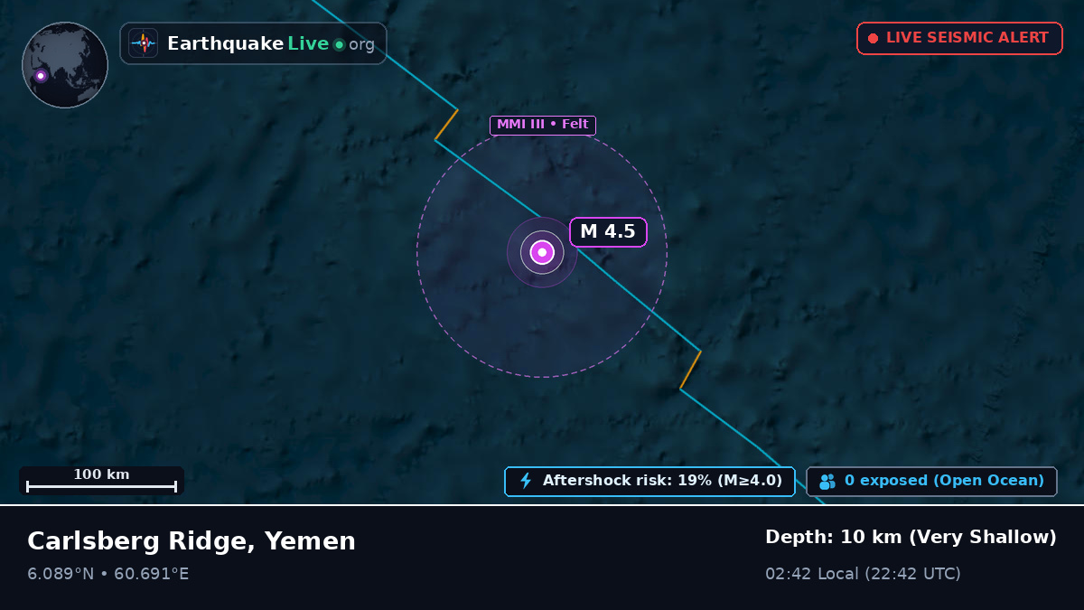 Indian Ocean (Yemen)