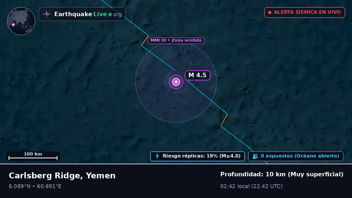 Océano Índico (Yemen)