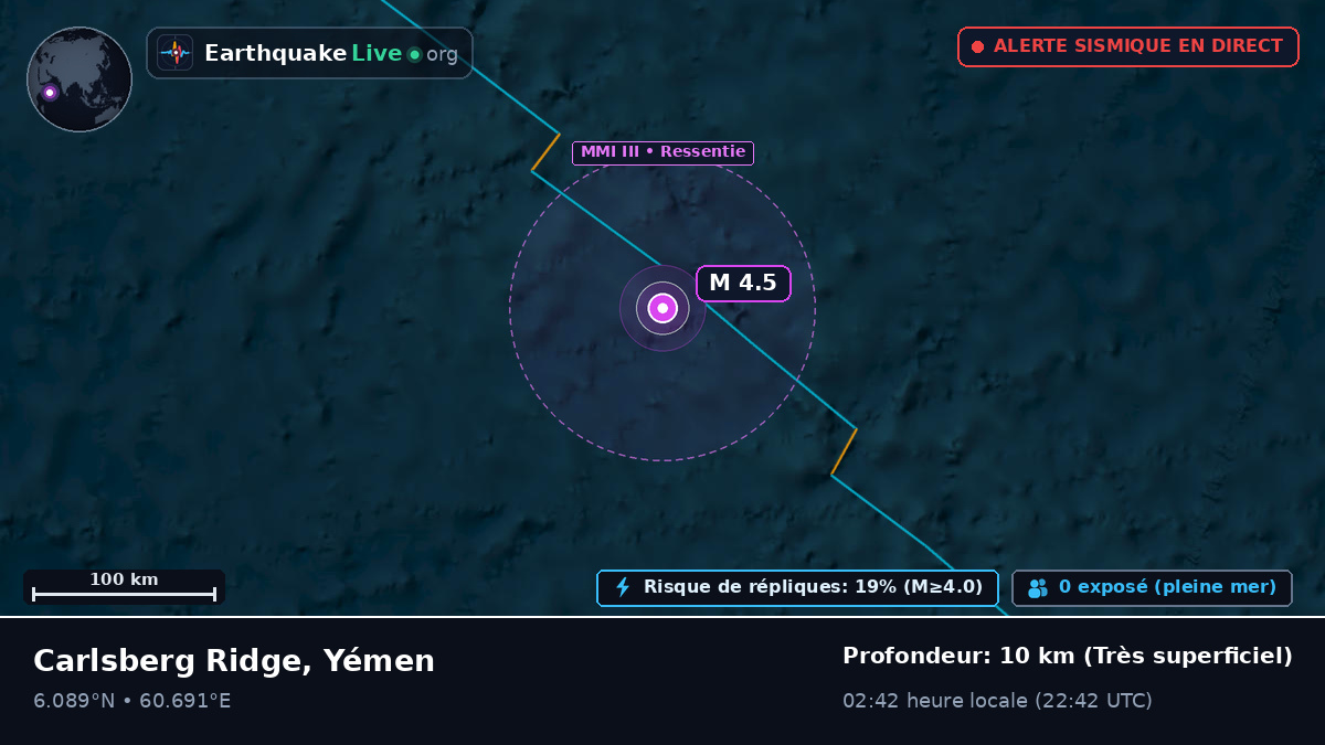 Océan Indien (Yémen)