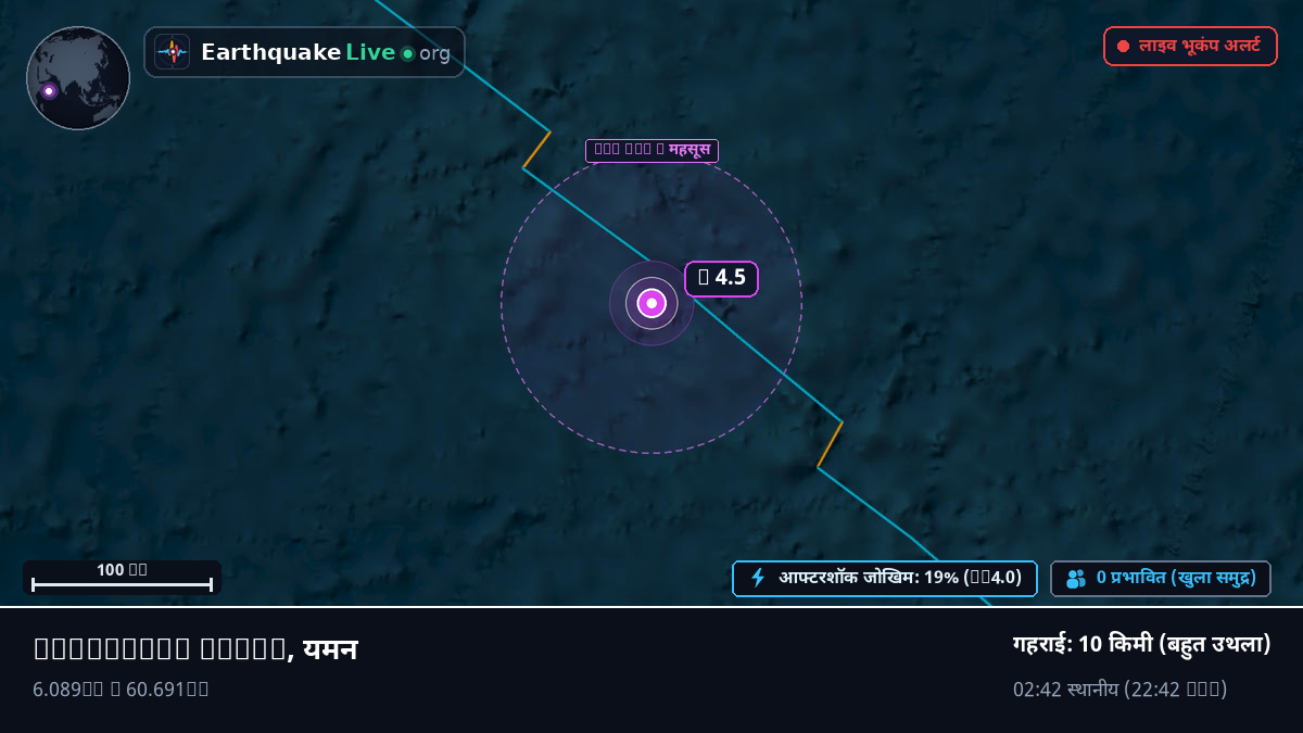 हिंद महासागर (यमन)