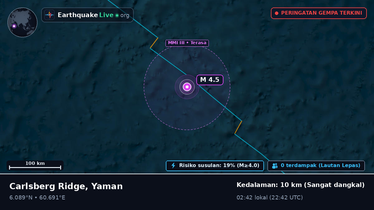 Samudra Hindia (Yaman)