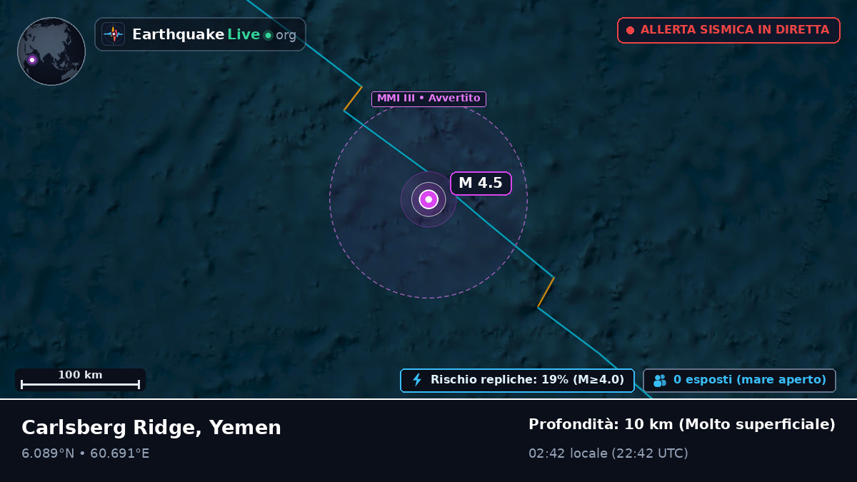 Oceano Indiano (Yemen)