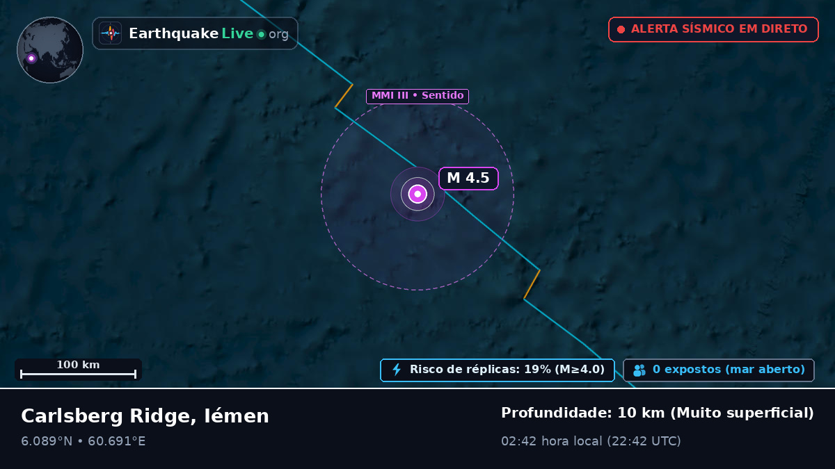 Oceano Índico (Iémen)