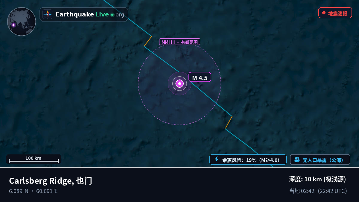 印度洋 (也门)