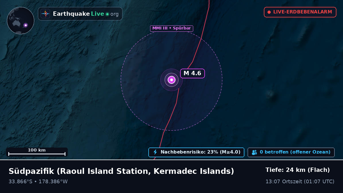 Südpazifik (Kermadec Islands)