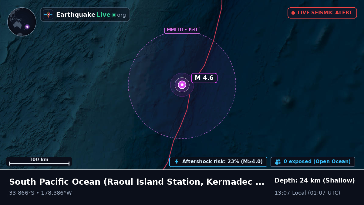 South Pacific Ocean (Kermadec Islands)