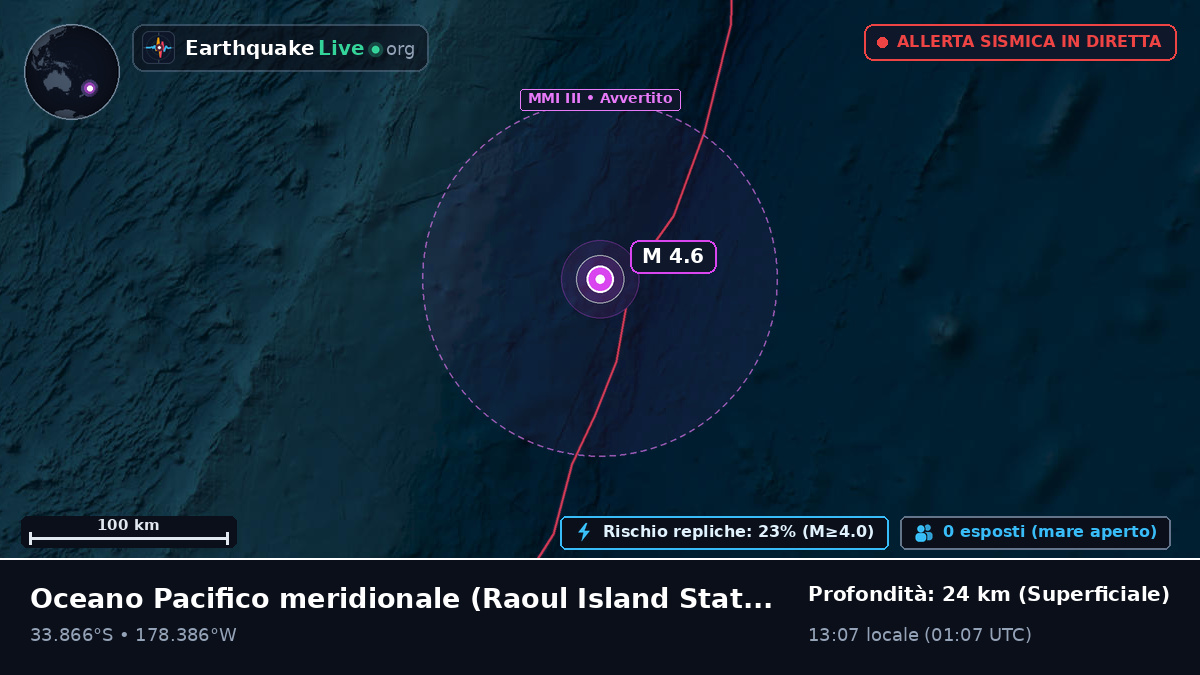 Oceano Pacifico meridionale (Kermadec Islands)