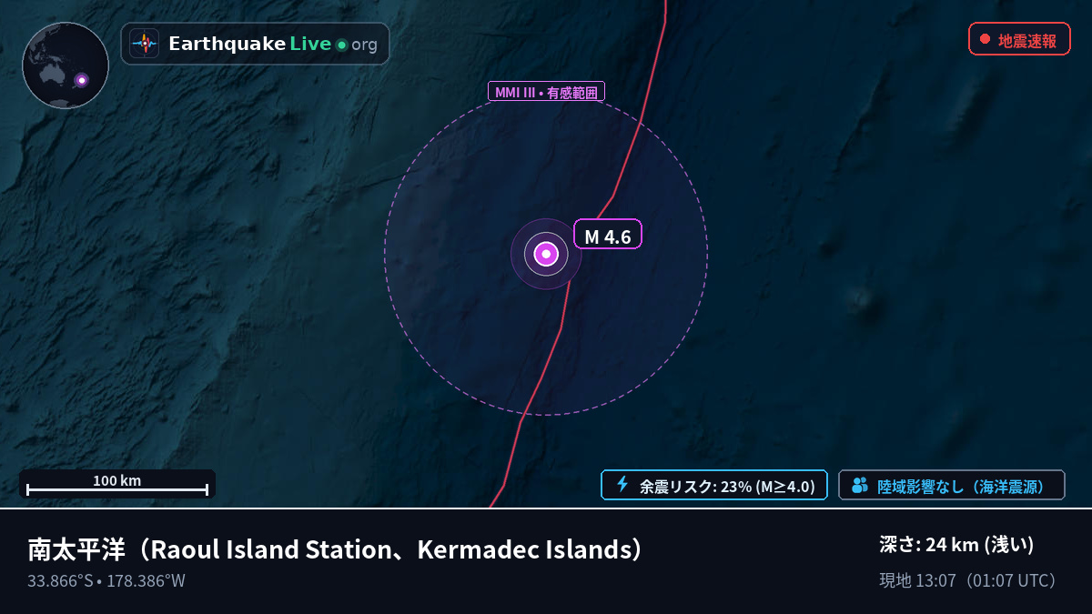 南太平洋 (Kermadec Islands)