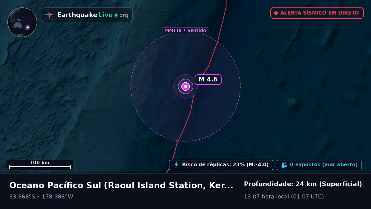 Oceano Pacífico Sul (Kermadec Islands)