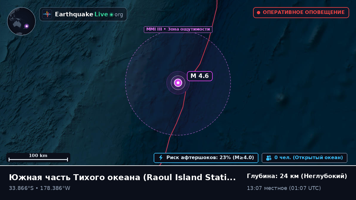 Южная часть Тихого океана (Kermadec Islands)