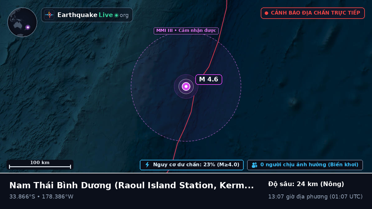 Nam Thái Bình Dương (Kermadec Islands)