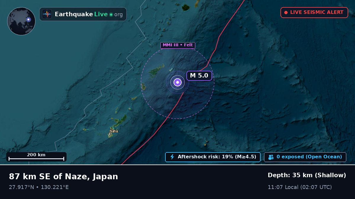 North Pacific Ocean (Japan)