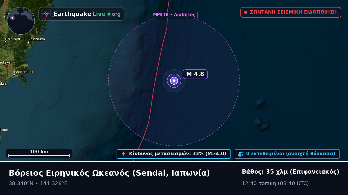 Βόρειος Ειρηνικός Ωκεανός (Ιαπωνία)