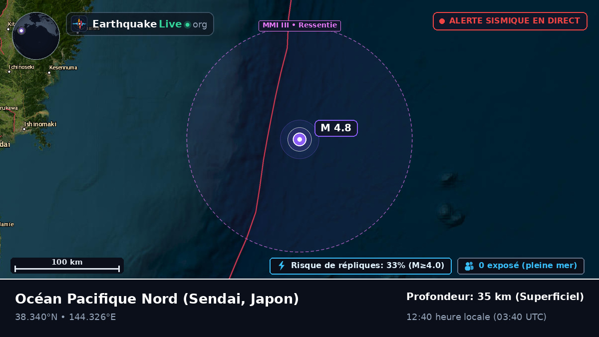 Océan Pacifique Nord (Japon)