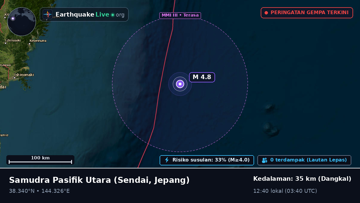 Samudra Pasifik Utara (Jepang)