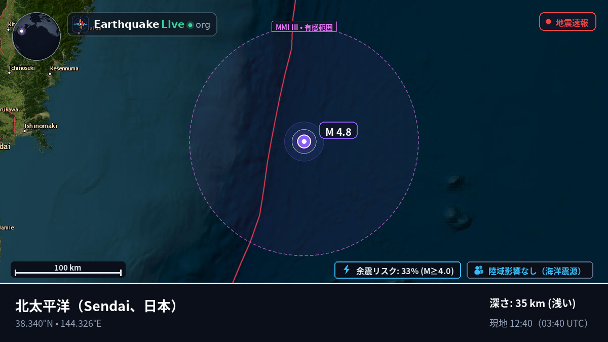 北太平洋 (日本)
