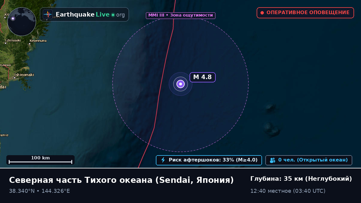 Северная часть Тихого океана (Япония)