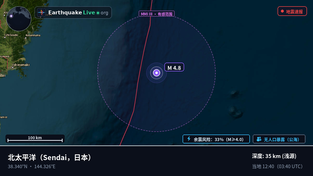 北太平洋 (日本)