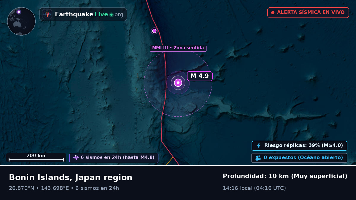 Océano Pacífico Norte (Japón)
