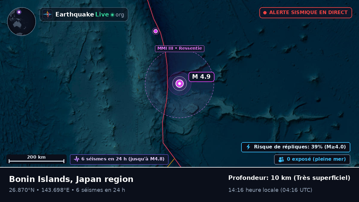 Océan Pacifique Nord (Japon)